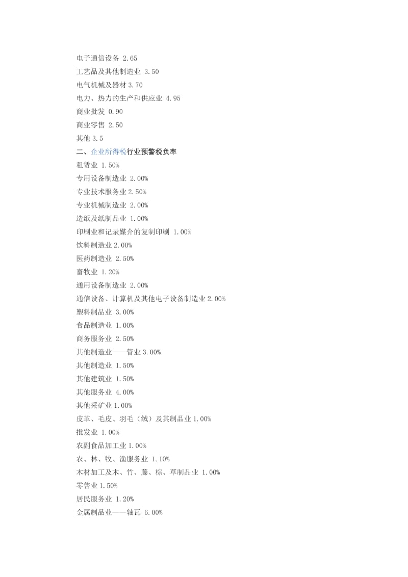 企业增值税与所得税负税率分析 计算机及通讯设备租赁行业
