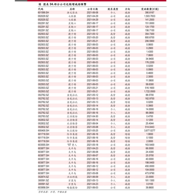 国产网络设备公司排名及计算机通讯设备租赁市场分析